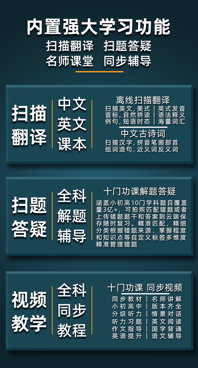 小狮AI学习笔大屏离线扫描点读笔 英语学习翻译 词典笔 全科学习笔-2