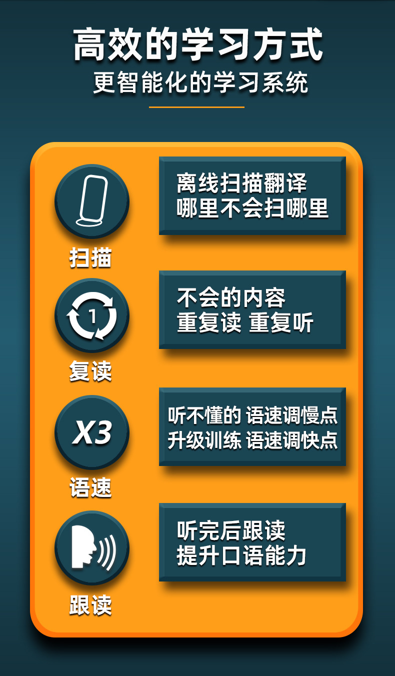 小狮AI学习机AI对话问答英语全科学习点读笔安卓离线4G全网通-7