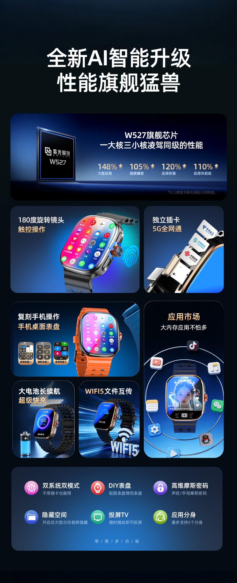 小狮2026旗舰智能手表四核5G全网通大模型安卓AI手表-2