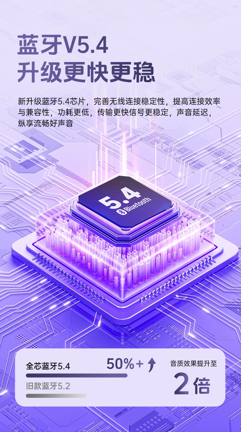 小狮AI耳机TS63